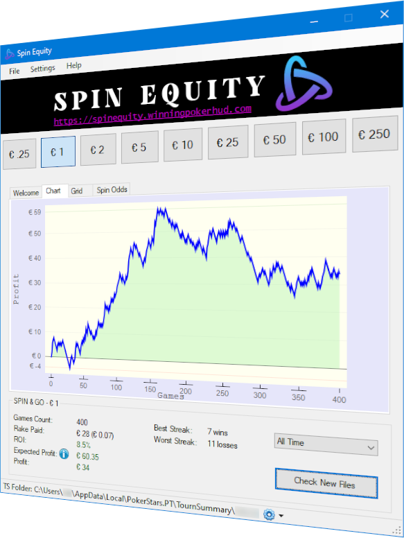 Spin Equity